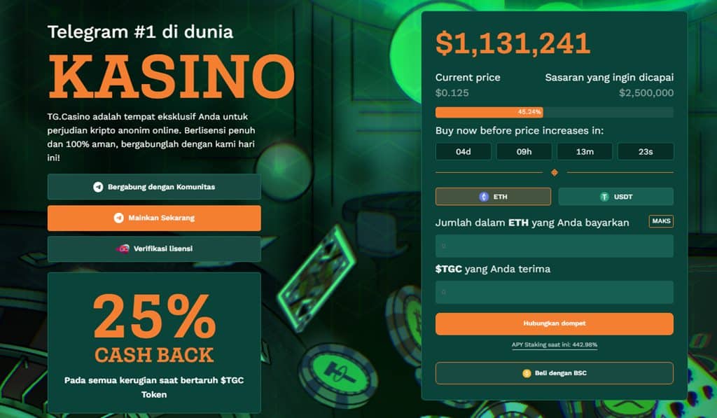 TG.Casino - Mewujudkan Masa Depan Mata Uang Kripto